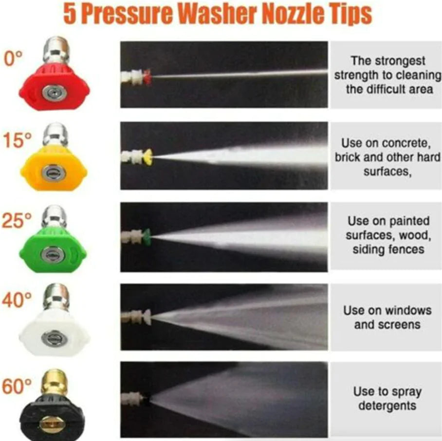 1/4" High Pressure Washer Gun 4000 PSI Car Wash Foam Spray Short Wand w/ Nozzle